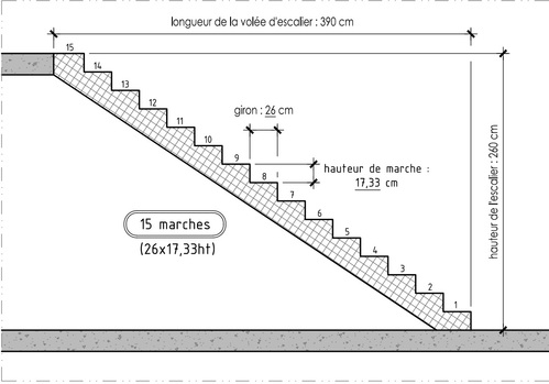 Calcul escalier main 10805452